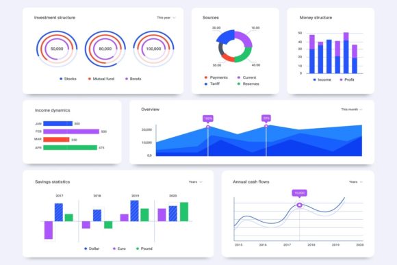 Dashboard Graphs: Visualizing Business Data