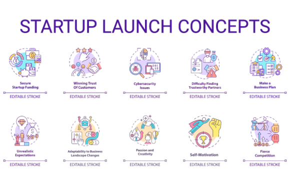 Startup Launch Concept Icons Bundle: Strategic Visual Assets for Business Planning and Communication