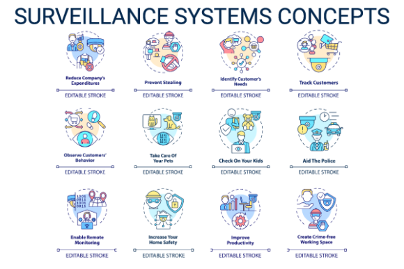 Surveillance Systems Icons Bundle: A Practical Guide to Selecting and Using Security Vector Assets