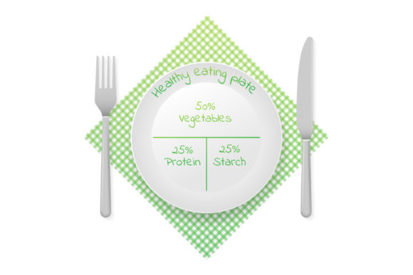 Understanding and Implementing Healthy Plate Nutrition Proportions